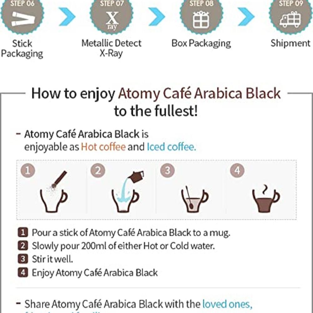 CAFE ARABICA BLACK ATOMY